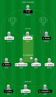 Dream11 Team for Forge vs Dekathlon - ECS T10 Corfu, Greece 2021 Eliminator.